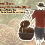 Misteri Berat Janjang Rata-rata (BJR)_ Pengaburan Waktu dan Beban Kerja Buruh Panen Sawit