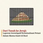 Dari Tanah ke Jeruji_ Laporan Investigatif Kriminalisasi Petani dalam Skema Sawit di Buol